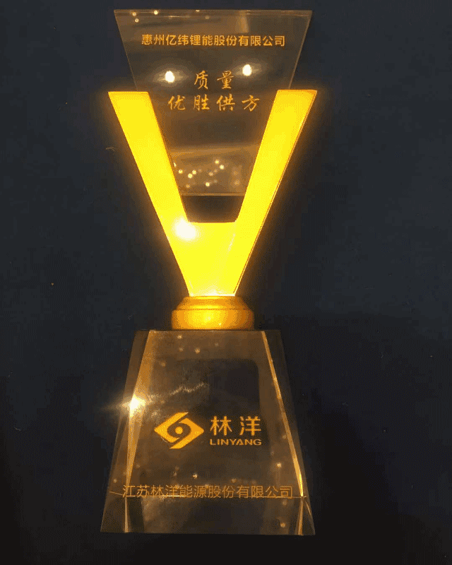 林洋.gif 林洋.gif